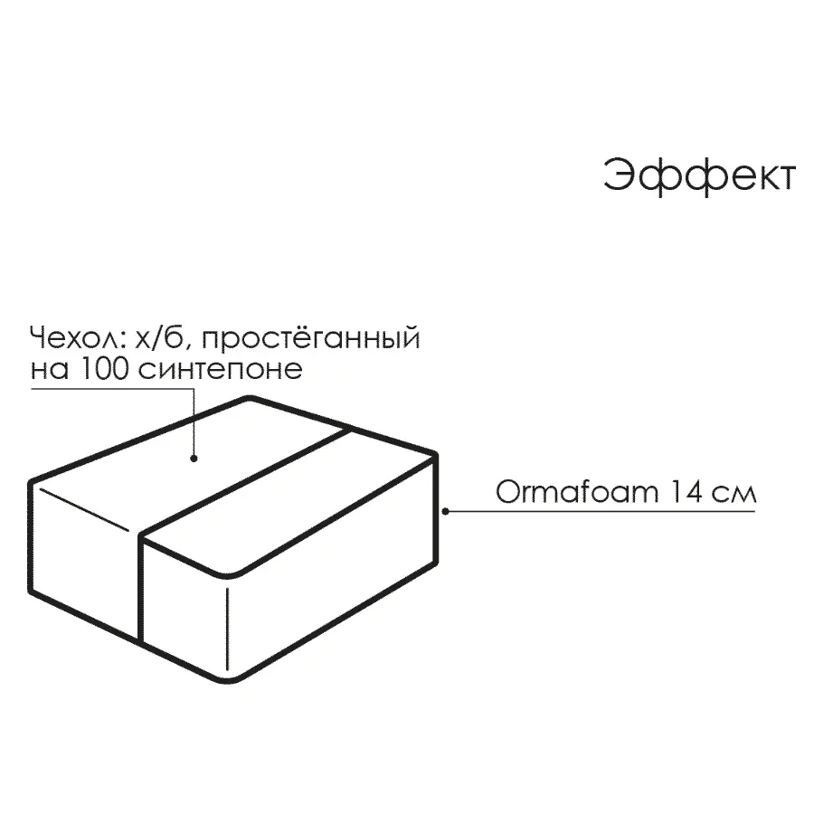 Эффект - изображение №2