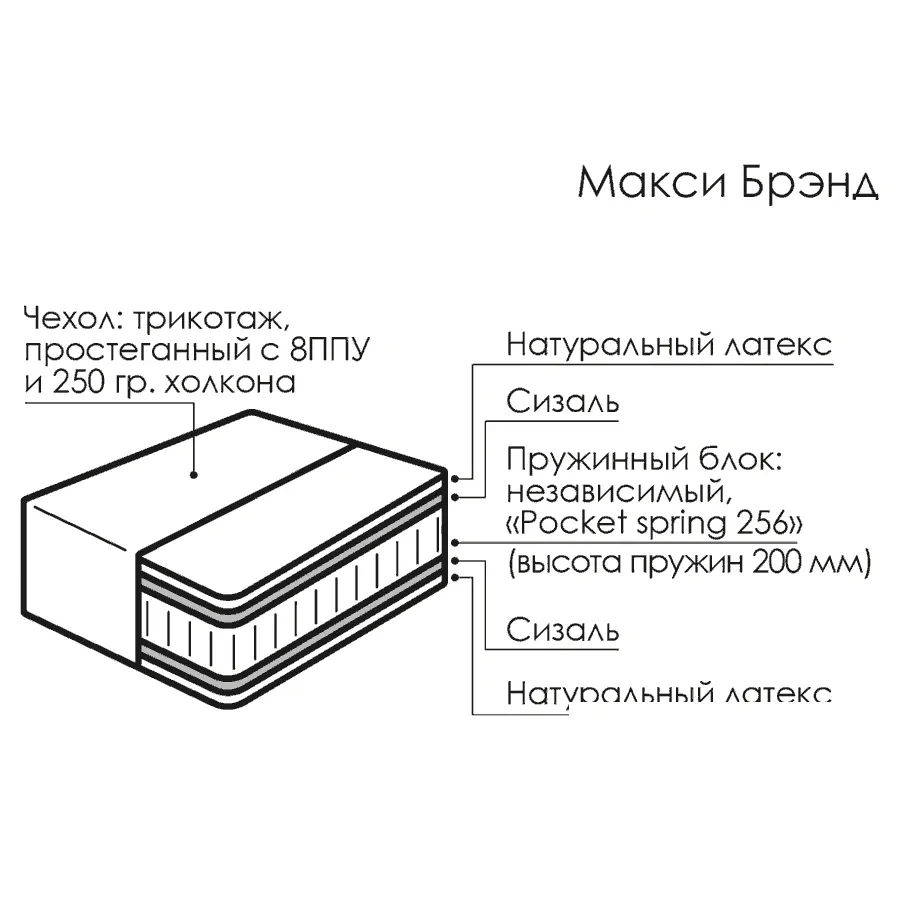 Макси Бренд - изображение №2