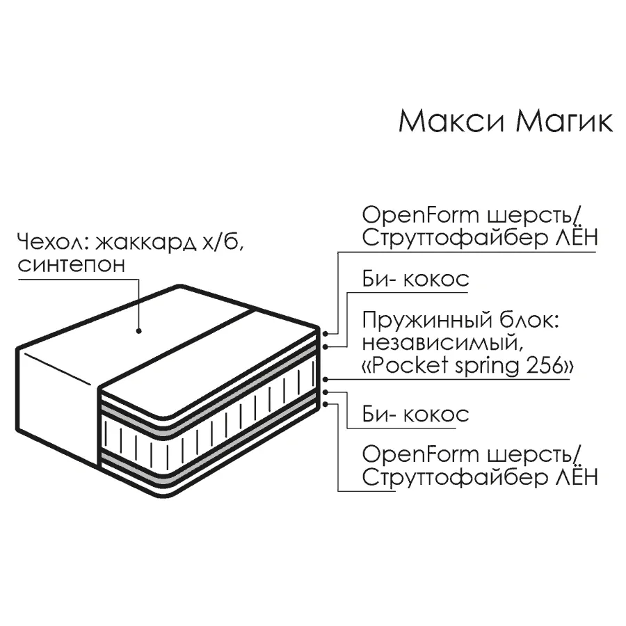 Макси Магик - изображение №2