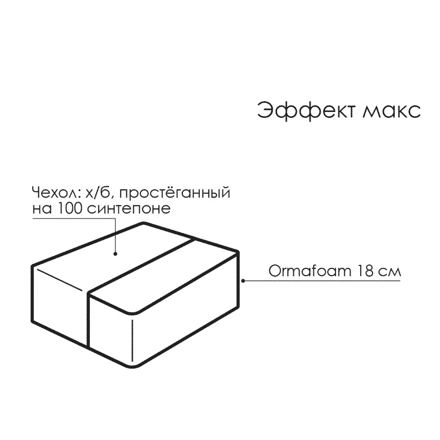 Эффект Макс - изображение №2