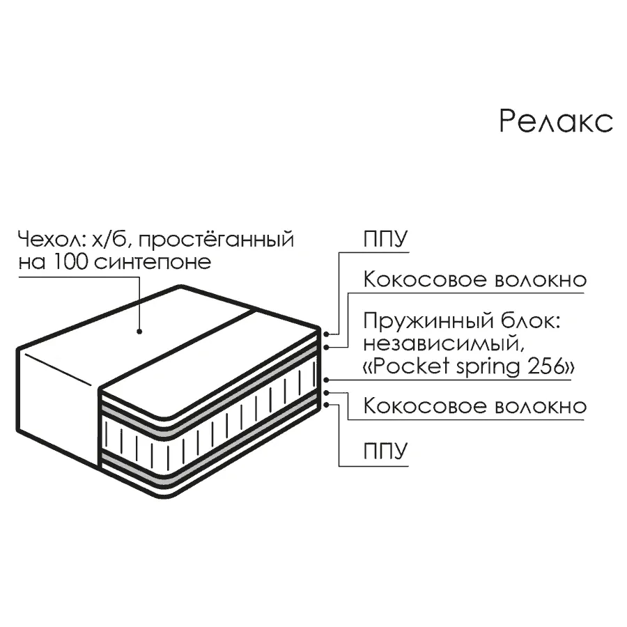Релакс - изображение №2