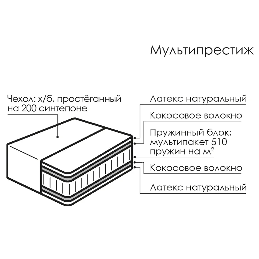 Мультипрестиж - изображение №2
