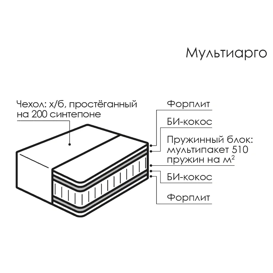 Мультиарго - изображение №2