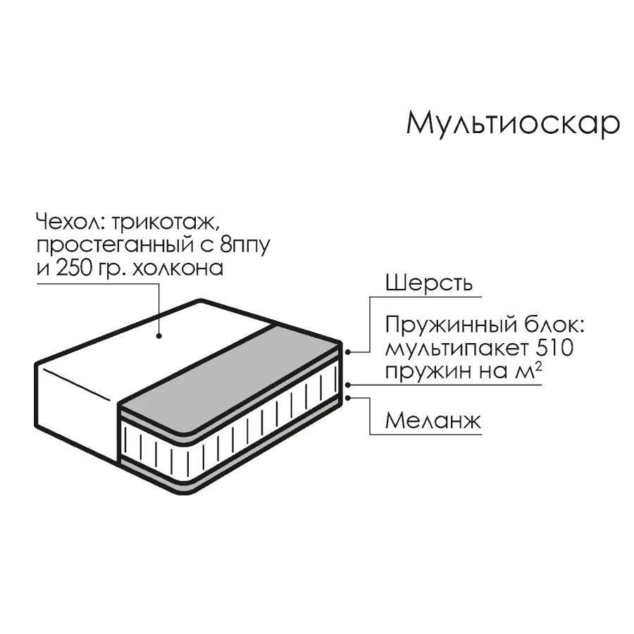 Мультиоскар - изображение №2