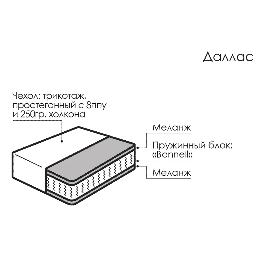 Даллас - изображение №2
