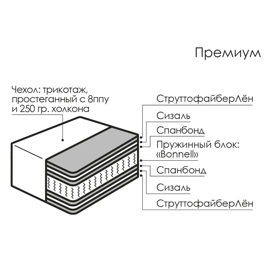 Премиум - изображение №2