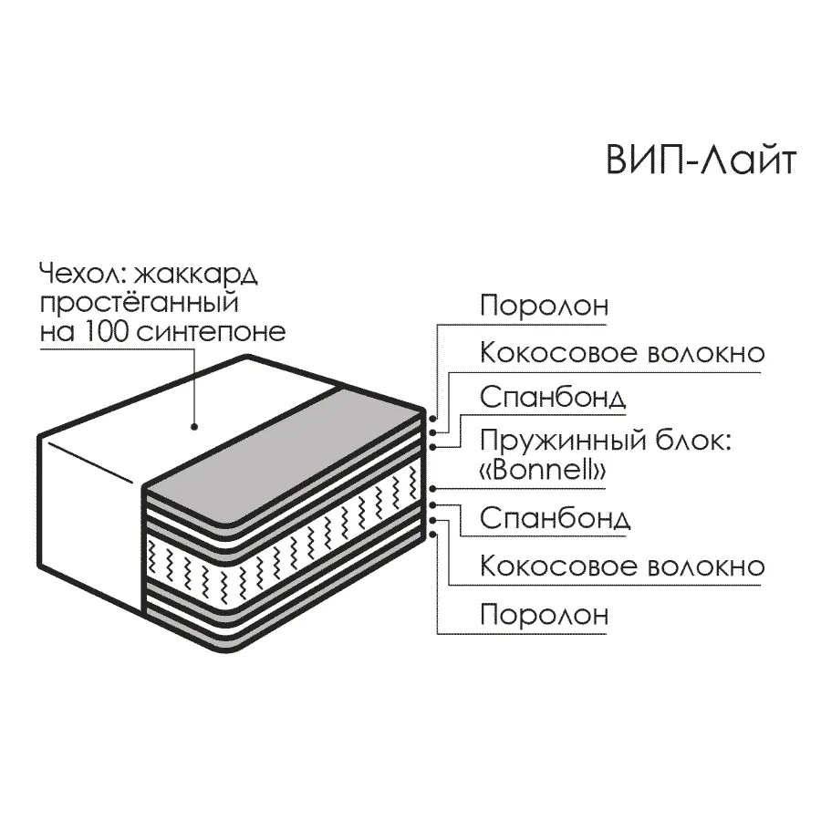 Вип-Лайт - изображение №2