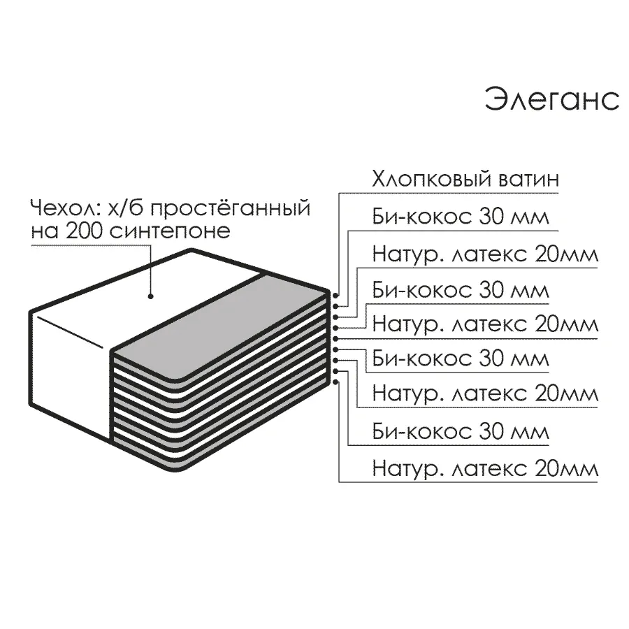 Элеганс - изображение №2