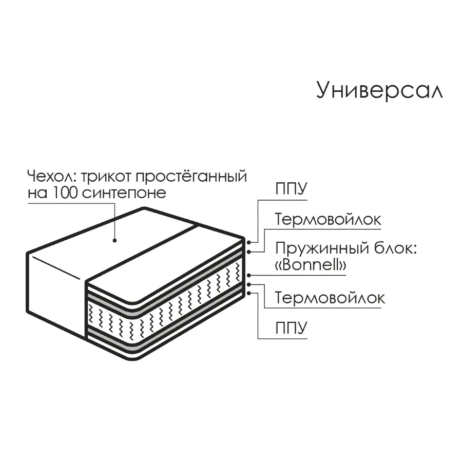 Универсал - изображение №2