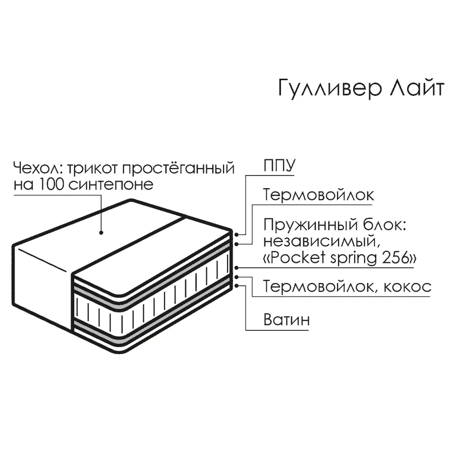 Гулливер Лайт - изображение №2