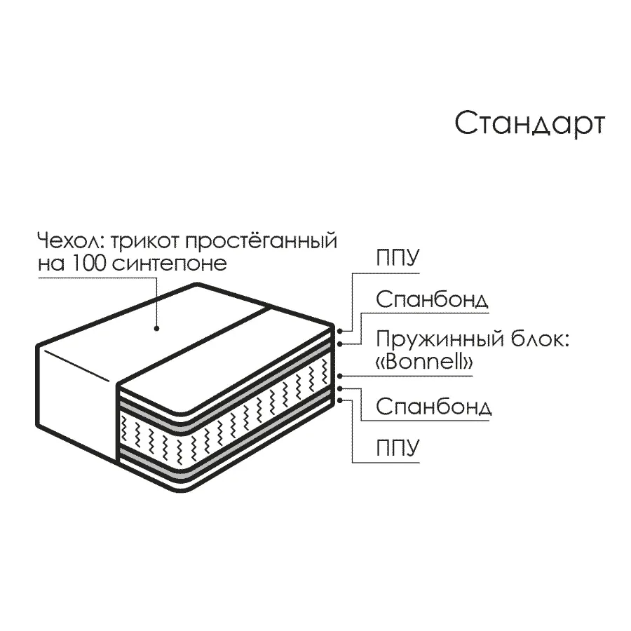 Стандарт - изображение №2