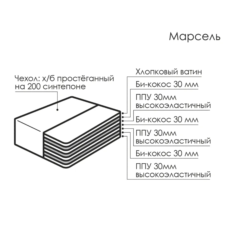 Марсель - изображение №2