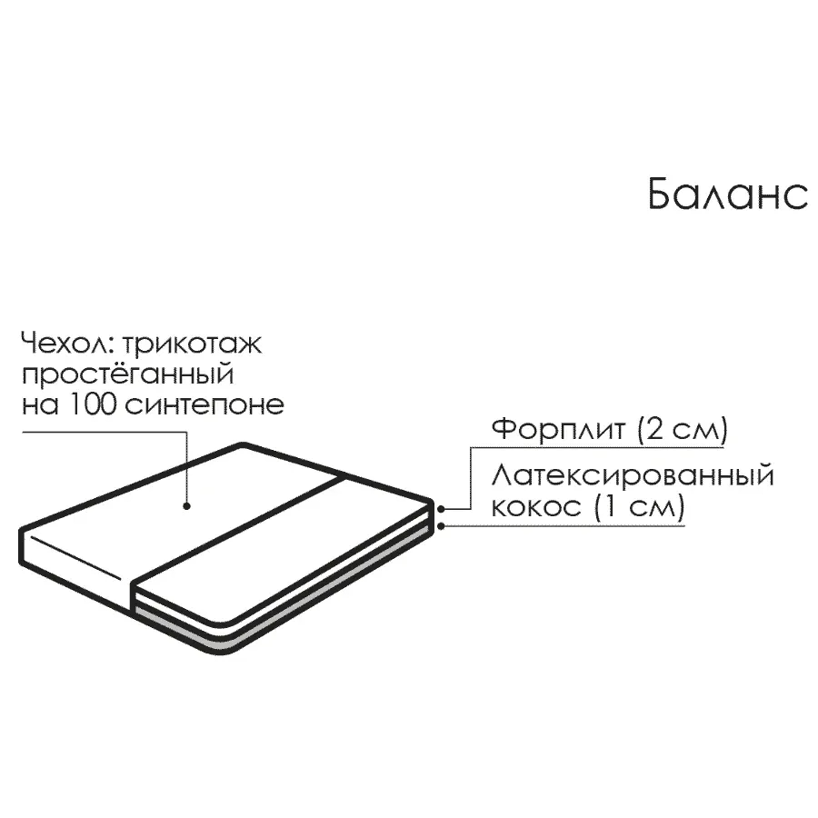 Баланс - изображение №2