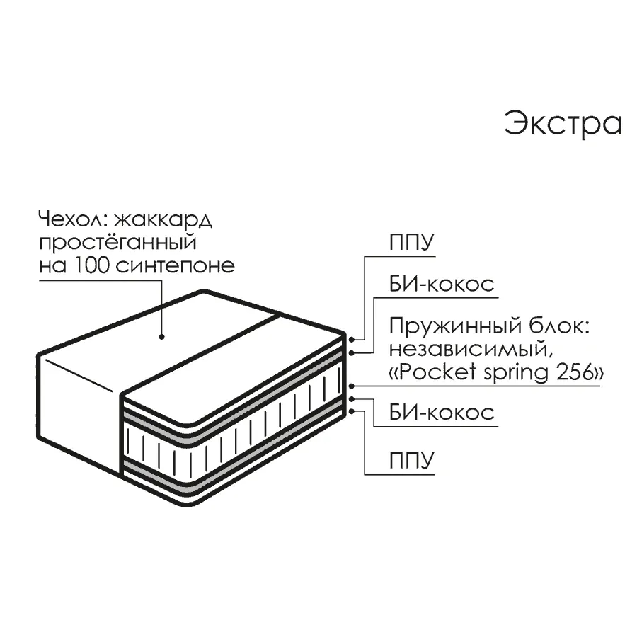 Экстра - изображение №2